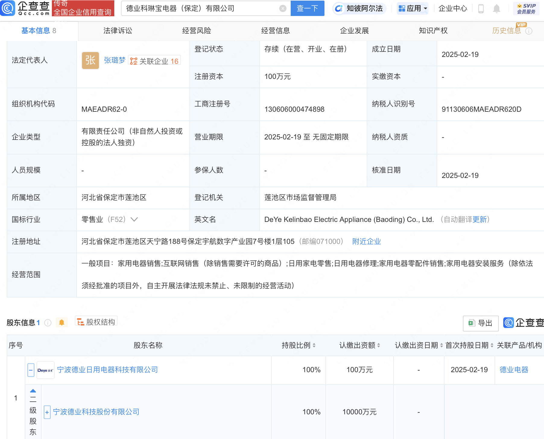 德業(yè)股份新動作：成立電器銷售公司<strong></p>
<p>電器銷售公司
</strong>，布局家用電器市場:電器銷售公司
