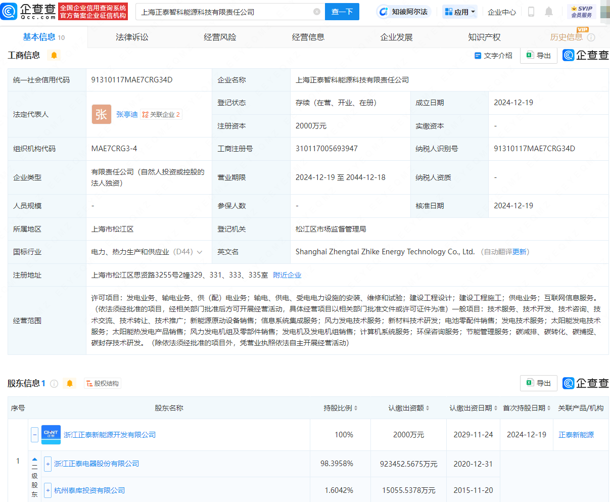 正泰電器成立能源科技公司<strong></p>
<p>電器銷售公司
</strong>，含電池零配件銷售業(yè)務:電器銷售公司

