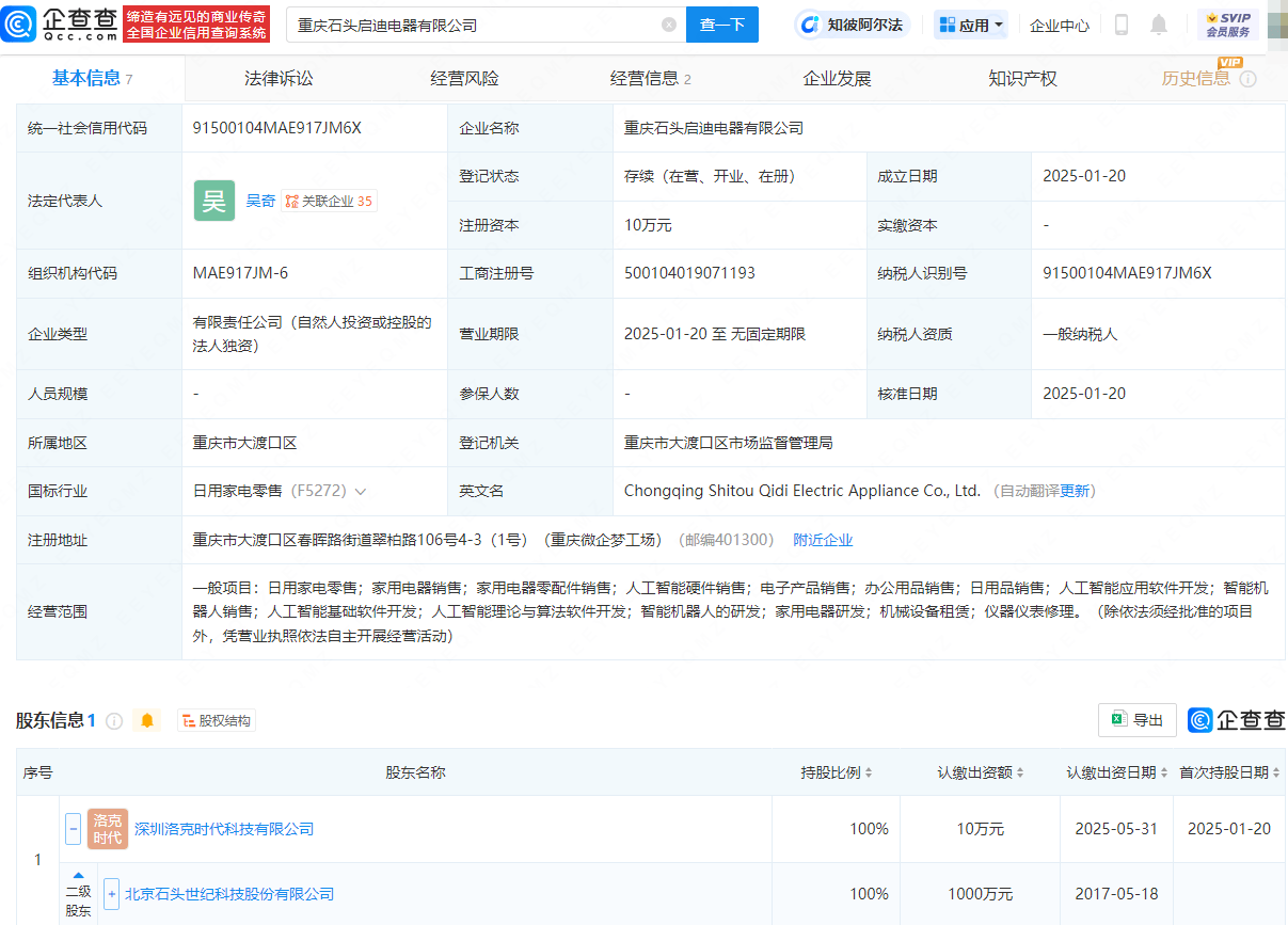 石頭科技布局新領域<strong></p>
<p>電器銷售公司
</strong>，新設電器公司涉足智能機器人銷售:電器銷售公司
