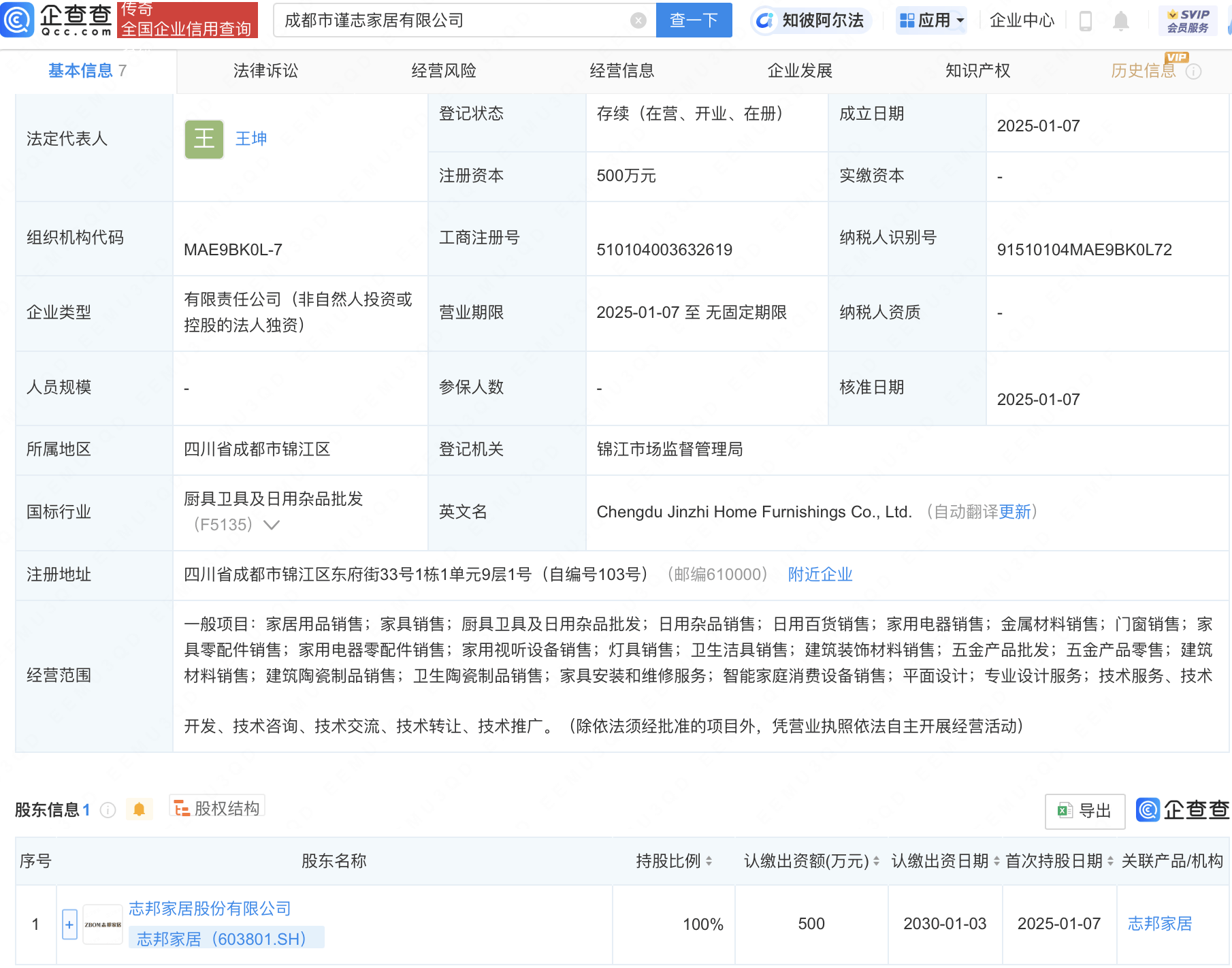 志邦家居全資子公司成都市謹(jǐn)志家居成立<strong></p>
<p>電器銷售公司
</strong>，涉足家用電器銷售:電器銷售公司
